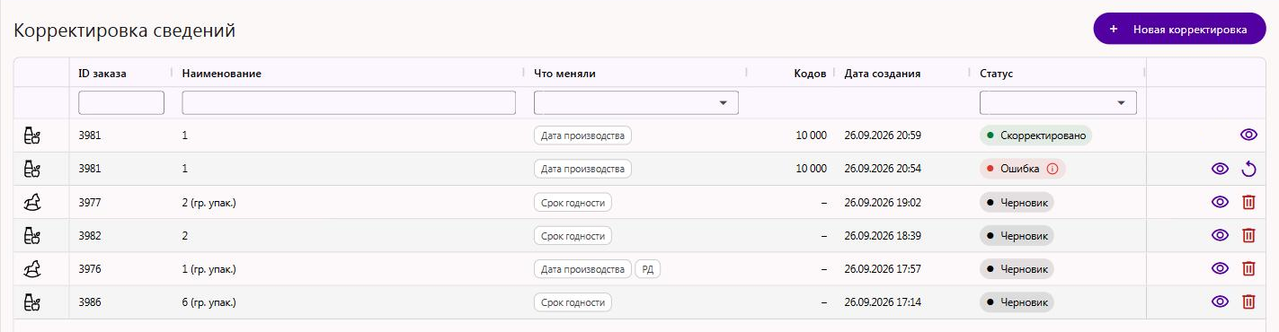 Список корректировок сведений в личном кабинете: что меняли, сколько кодов затронуто и статус проверки в Честном ЗНАКе