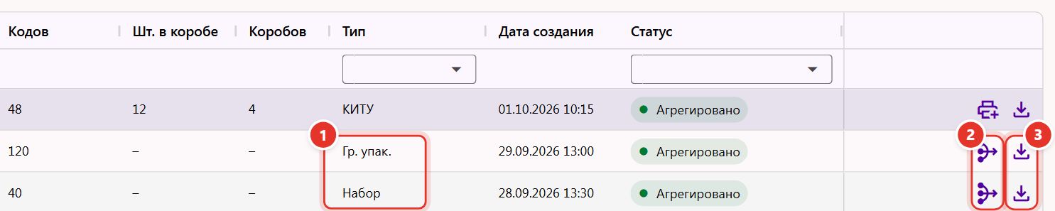 Процессы агрегации с типами «Гр. упак.» и «Набор» и статусом «Агрегировано» в разделе «Агрегация» Трумарка