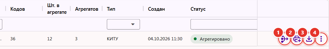 Процесс со статусом «Агрегировано»: значки следующего уровня, печати этикеток агрегатов, скачивания дерева агрегации и меню