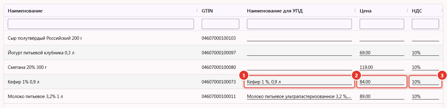 Редактируемые ячейки таблицы цен: наименование для УПД, цена без НДС и ставка НДС