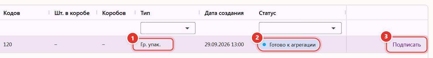 Процесс агрегации групповой упаковки со статусом «Готово к агрегации» и кнопкой «Подписать» в разделе «Агрегация»