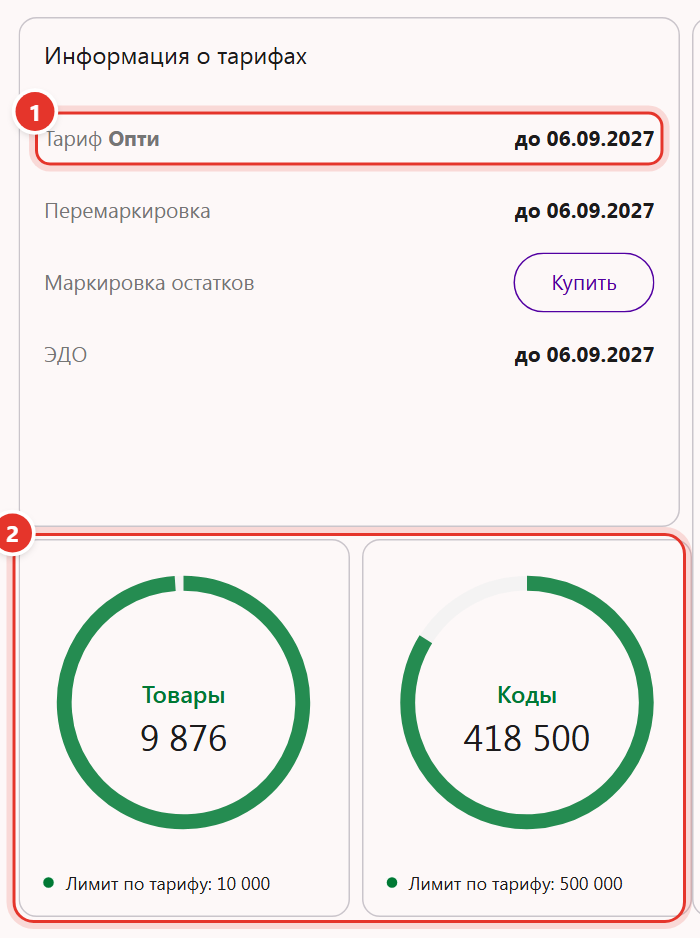 Главная страница кабинета Трумарка: карточка «Информация о тарифах» и круги с остатком товаров и кодов по тарифу