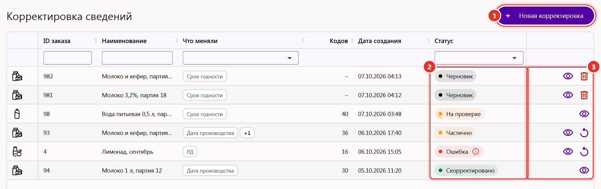 Список корректировок сведений в кабинете Трумарка: статусы «Черновик», «На проверке», «Частично», «Ошибка», «Скорректировано»