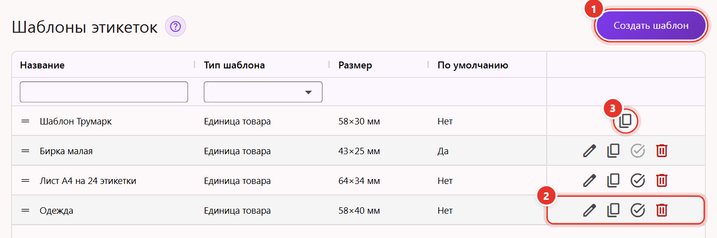 Список шаблонов этикеток в Трумарке: название, тип, размер, шаблон по умолчанию и значки действий
