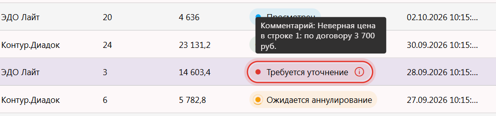 Статус УПД «Требуется уточнение» с подсказкой — комментарием покупателя