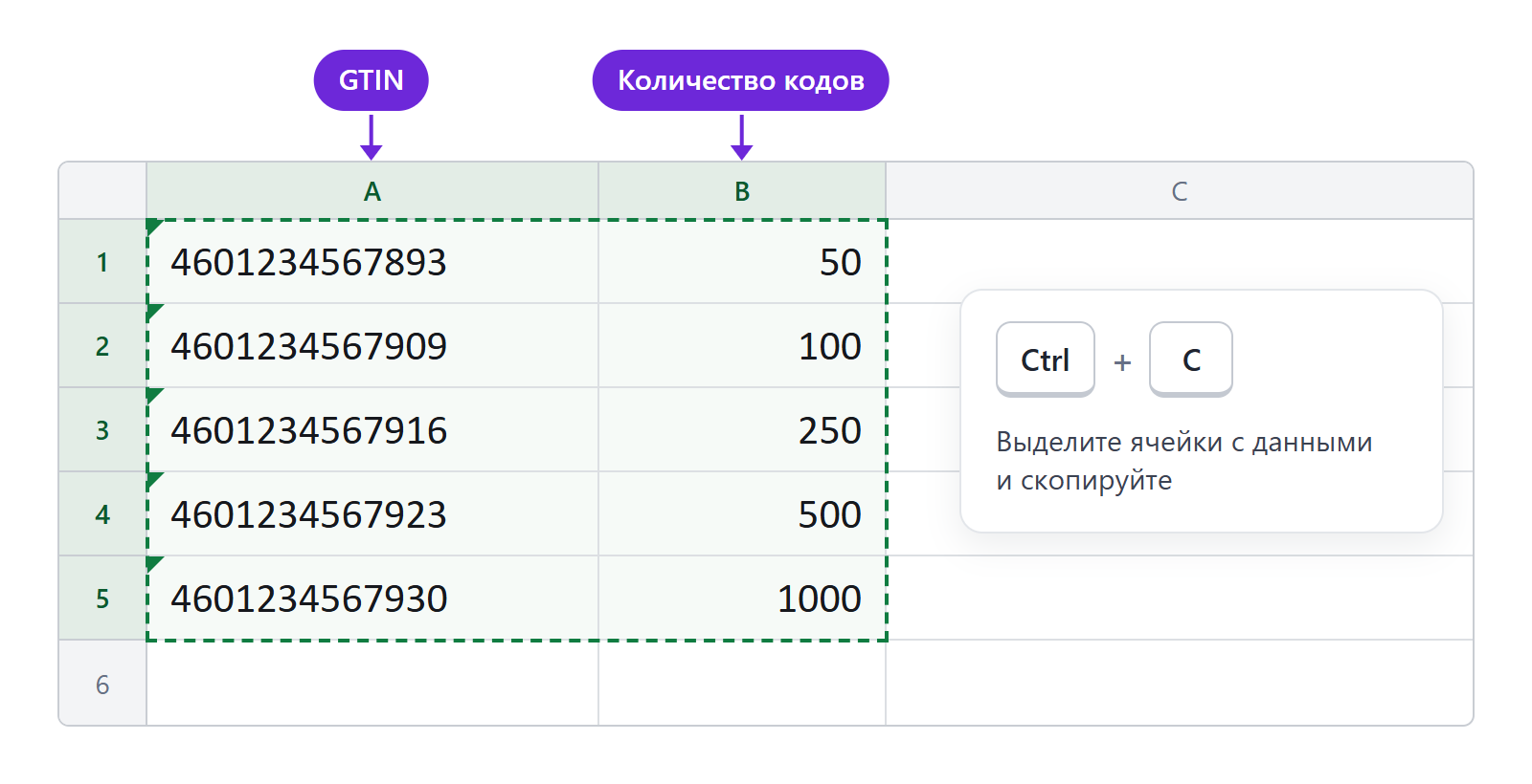 Таблица Excel для заказа кодов маркировки: в первом столбце GTIN, во втором количество кодов