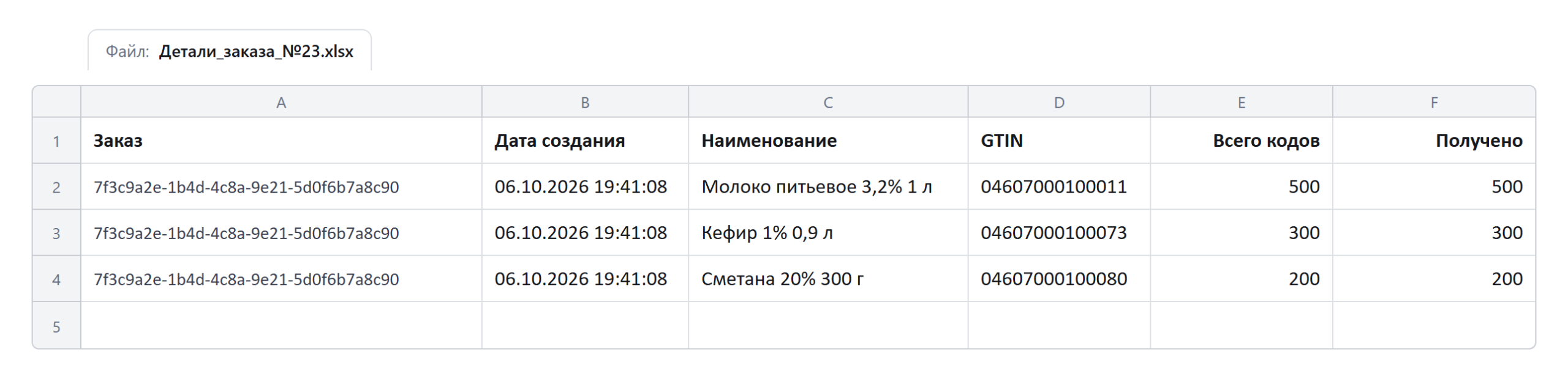 Файл Excel с выгрузкой заказа кодов маркировки: колонки Заказ, Дата создания, Наименование, GTIN, Всего кодов, Получено